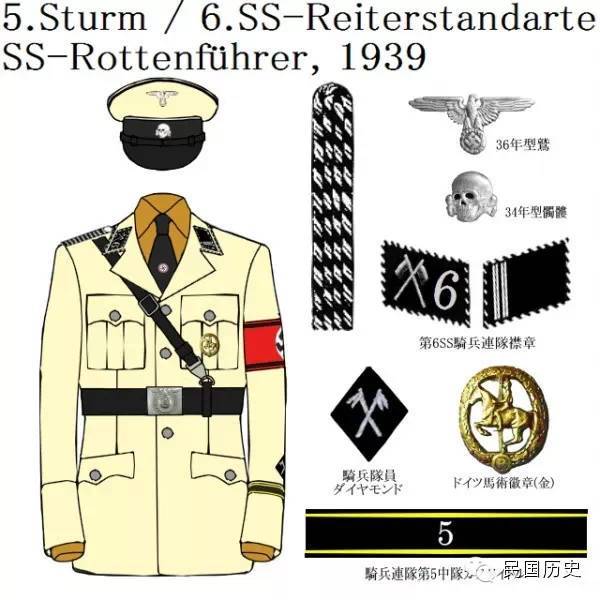 德国纳粹戎衣最帅的一套：最全纳粹克服清点哪套最佳美丽