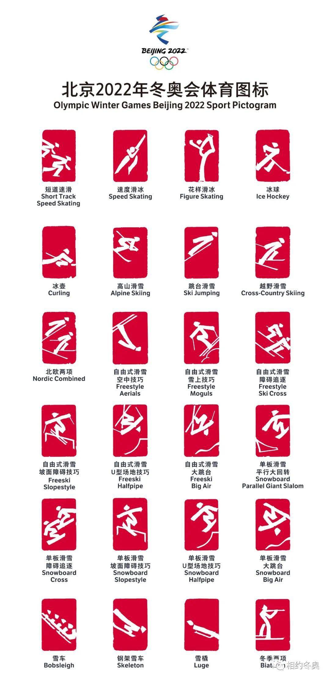 冬奥会体育图标颁布