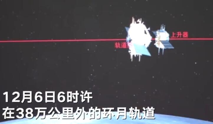 中国航天的11次放荡之吻！
