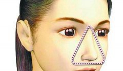 面部伤害三角区是指何处?伤害三角区感受湮没期多久