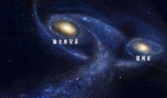 原星系群是什么?原星系群的重要成员有哪些