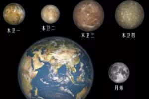 木卫三比地球大吗，木卫三有性命吗/比地球小疑似有性命