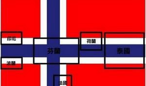 揭秘挪威国旗的神秘，隐蔽着六个国度的国旗_惊掉你下巴
